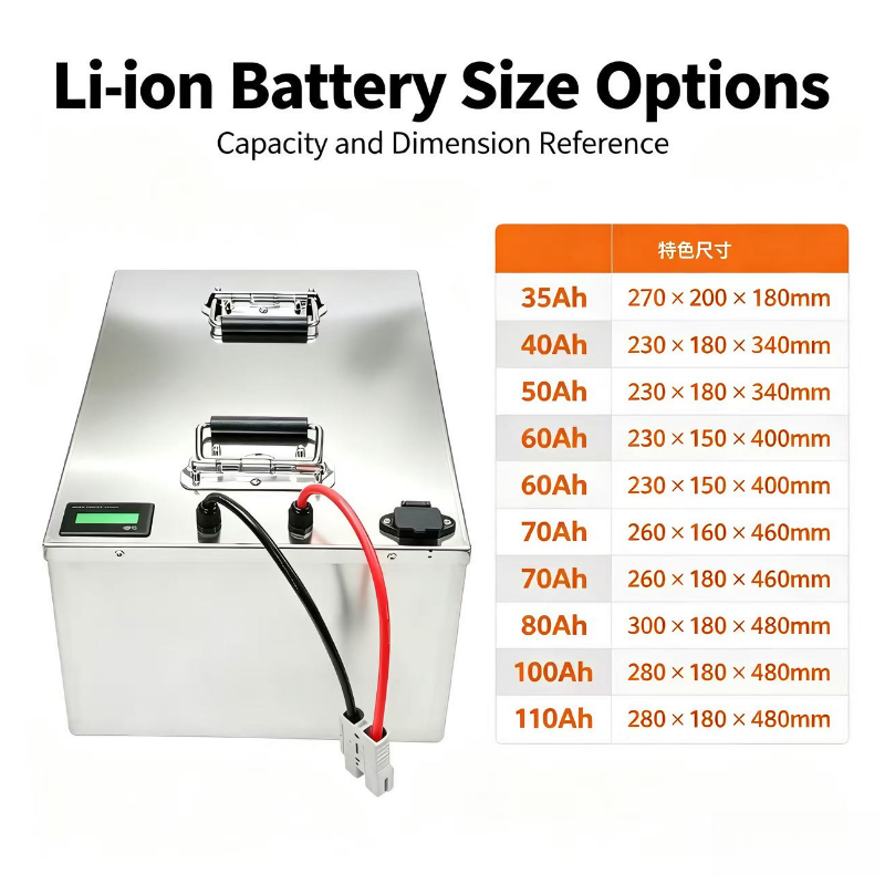 72Vリチウム電池110Ah、40Ah、50Ah、60Ah、 - 72V 40Ah Lifepo4 Battery Pack のレビューと価格