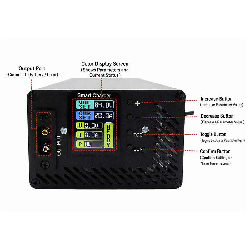 36V 48V 52V 60V 72V 2A 5A 10S  - 72V 15A Fast Charger のレビューと価格