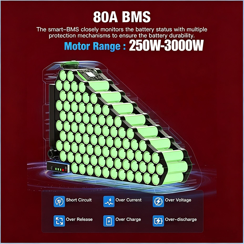 電動自転車 60v 72v 3000w 三角形バッテリー 3 - 72V 50Ah 21700 Lithium Battery のレビューと価格