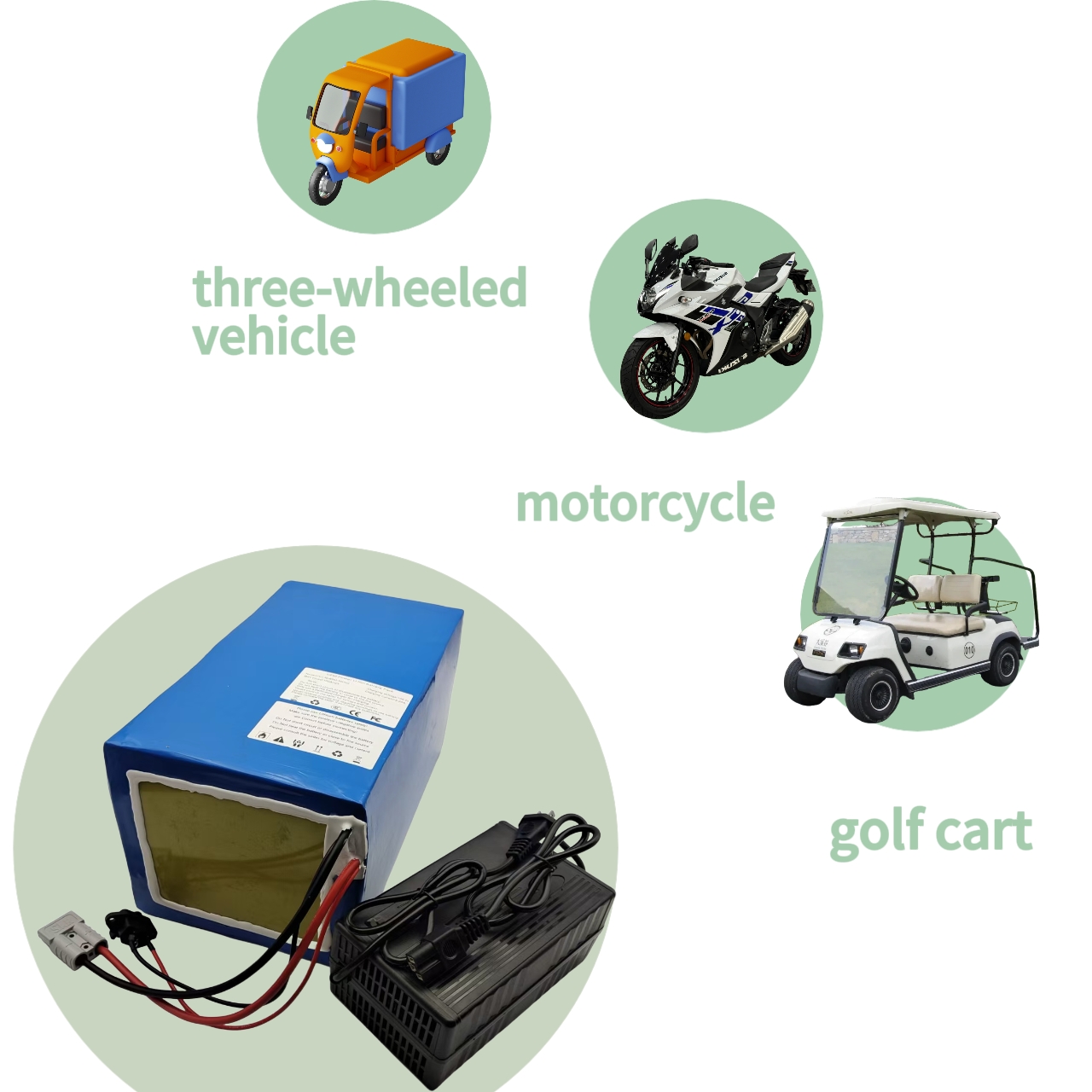 充電式72Vリン酸鉄リチウム電池（トラクター、ゴルフカート、 - 72V 40Ah Lifepo4 Battery Pack のレビューと価格