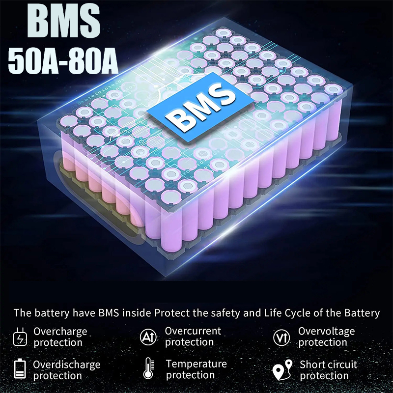電動自転車 eBike cham-rider 72V 20a - 72V 50Ah 21700 Lithium Battery のレビューと価格