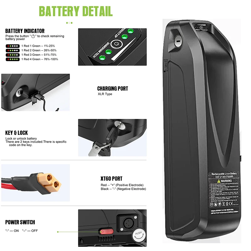 電動自転車バッテリー 21700 Hailong Polly - 72V 50Ah 21700 Lithium Battery のレビューと価格