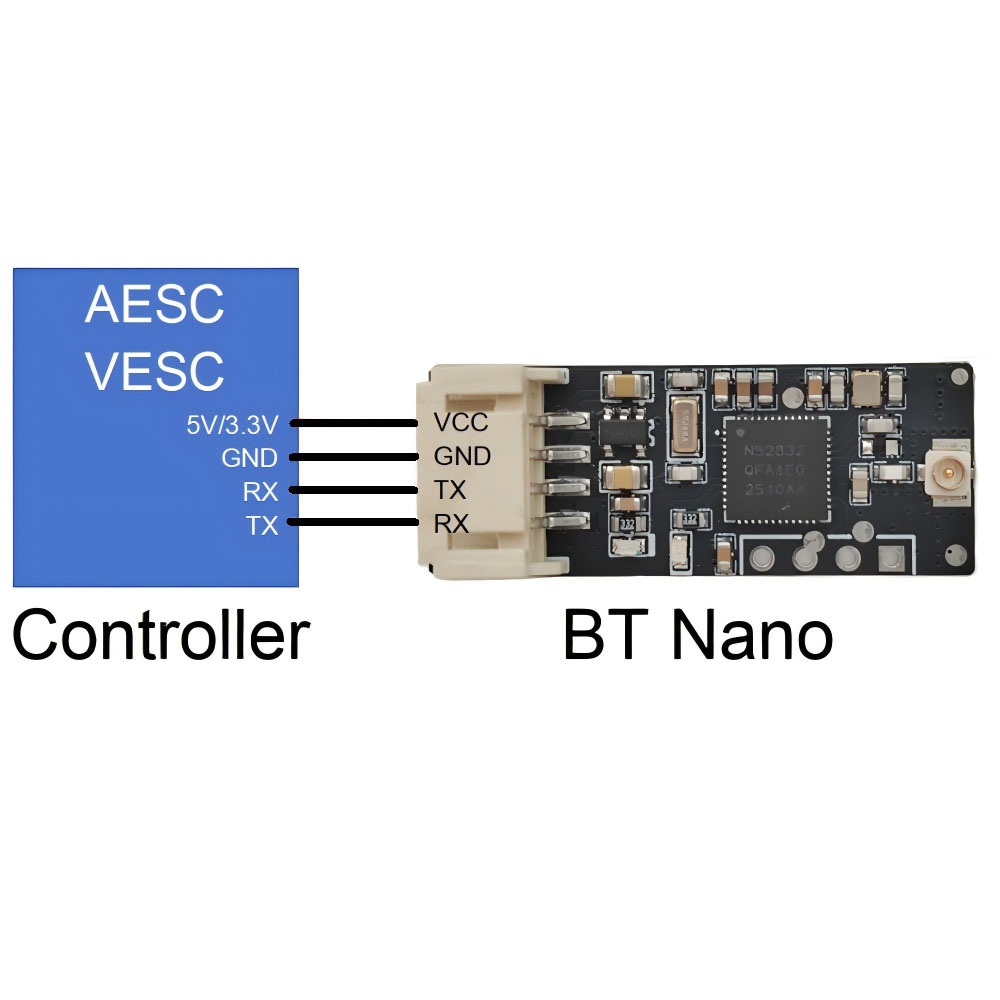 Autoro BT Nano ワイヤレス Bluetooth - Vesc 75300 Controller のレビューと価格
