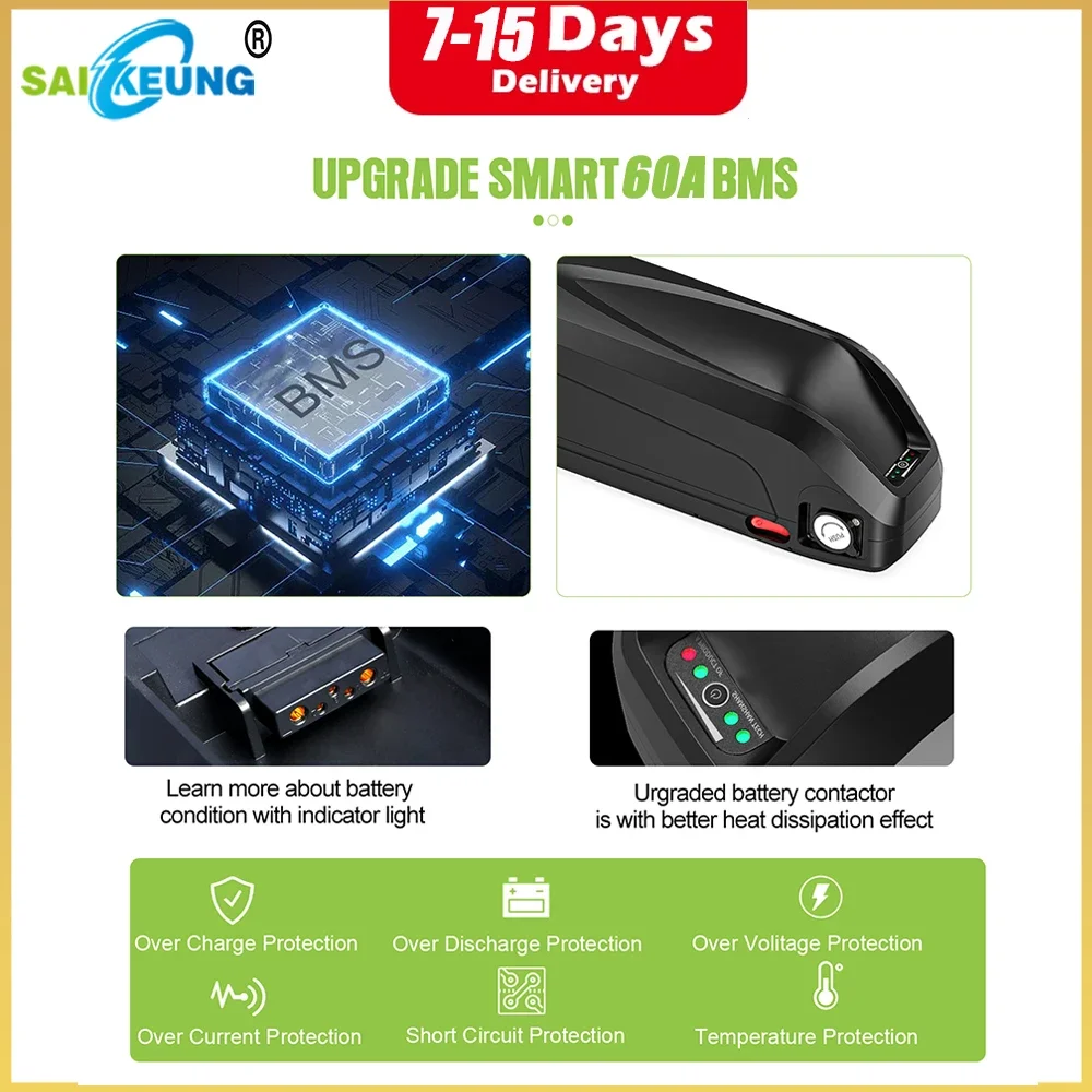 海龍ポリー 48V 52V 60V 36V 72V 20 2 - 72V 40Ah Lifepo4 Battery Pack のレビューと価格