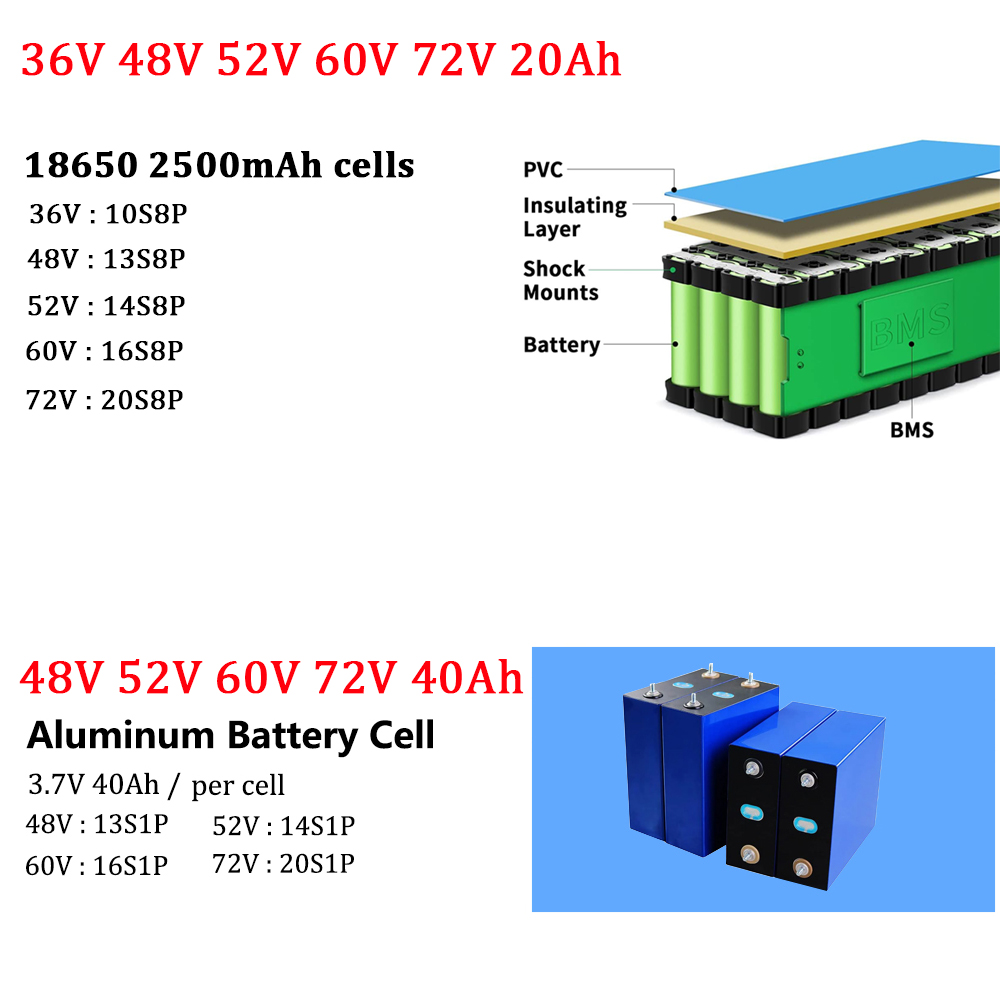 48V 40Ah 60V 72V 電動自転車バッテリーパック - 72V 40Ah Lifepo4 Battery Pack のレビューと価格